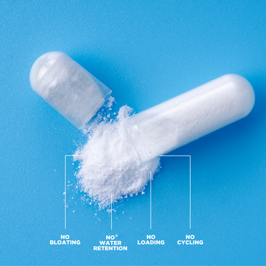 How Long Does Creatine HCl Take to Work?