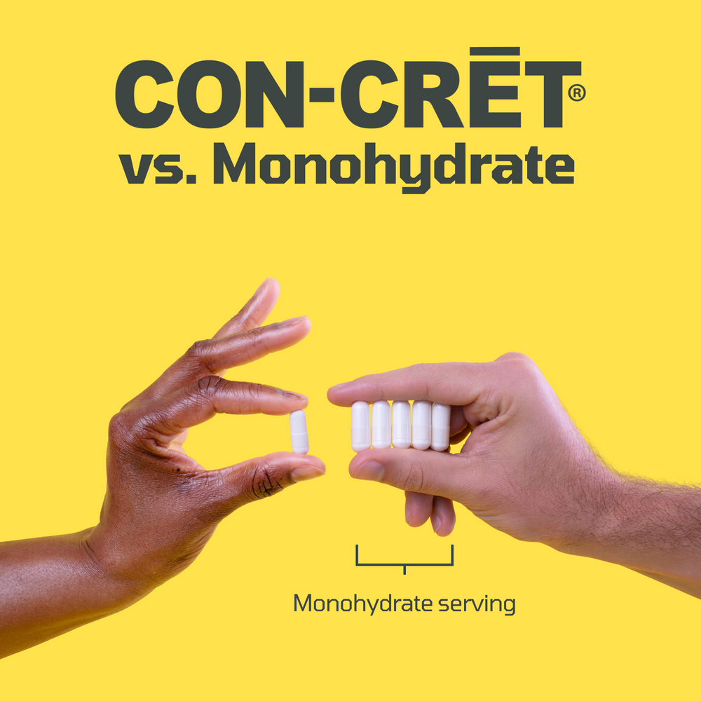 
                  
                    Creatine HCl vs. Creatine Monohydrate
                  
                