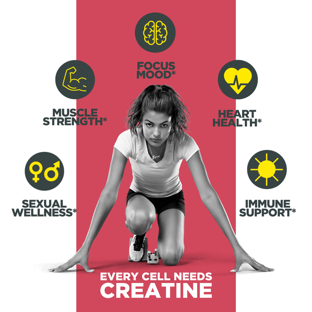 
                  
                    CON-CRĒT®+ NITRIC OXIDE with Patented Creatine HCl & Organic Beet Root Extract - CON-CRET Patented Creatine HCl
                  
                