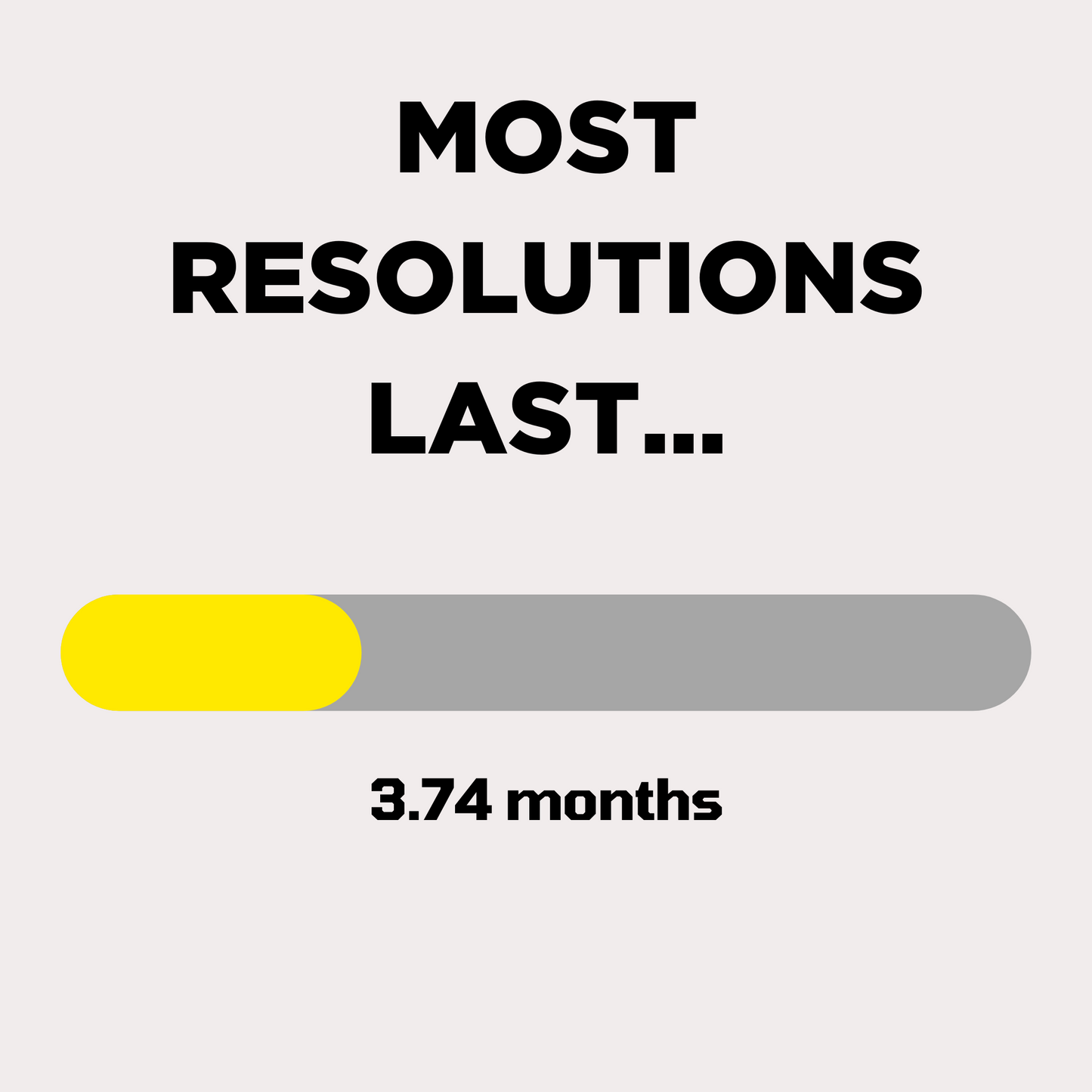 The Hard Truth About New Year's Resolutions