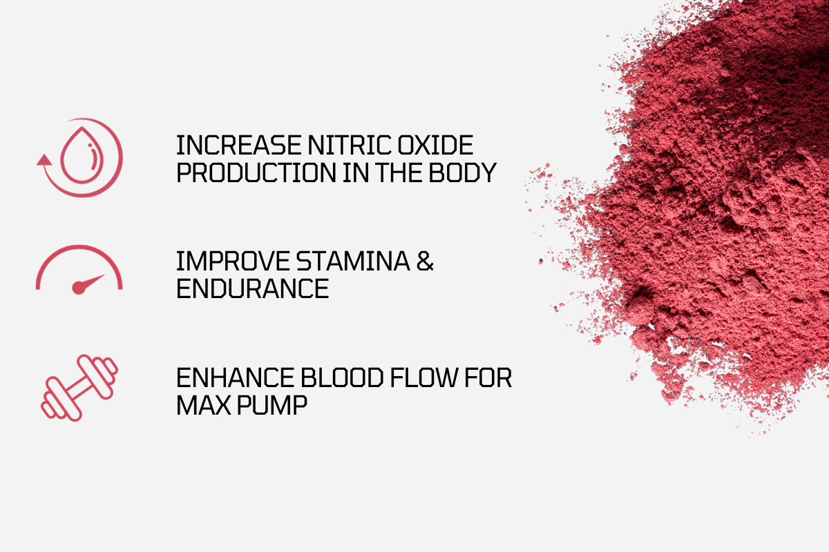 CONCRĒT®+ NITRIC OXIDE with Patented Creatine HCl & Organic Beet Root
