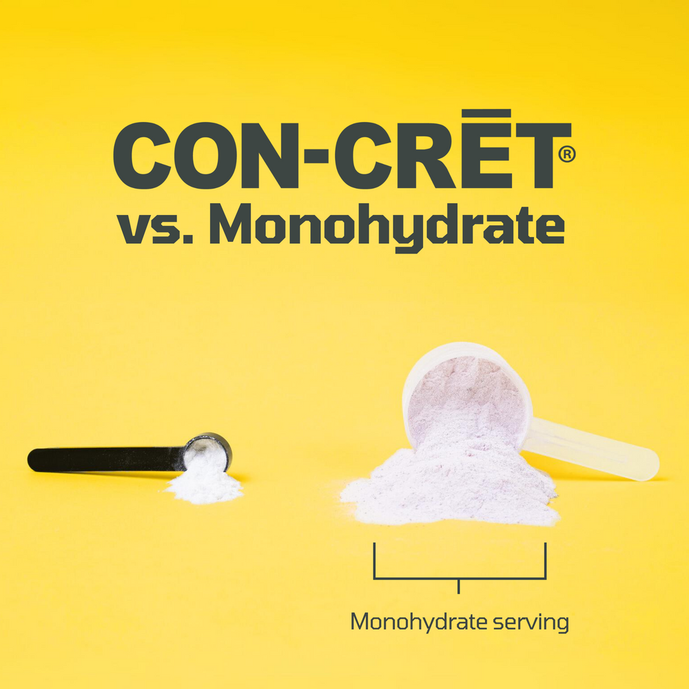 
                  
                    Creatine HCl vs. Creatine Monohydrate
                  
                