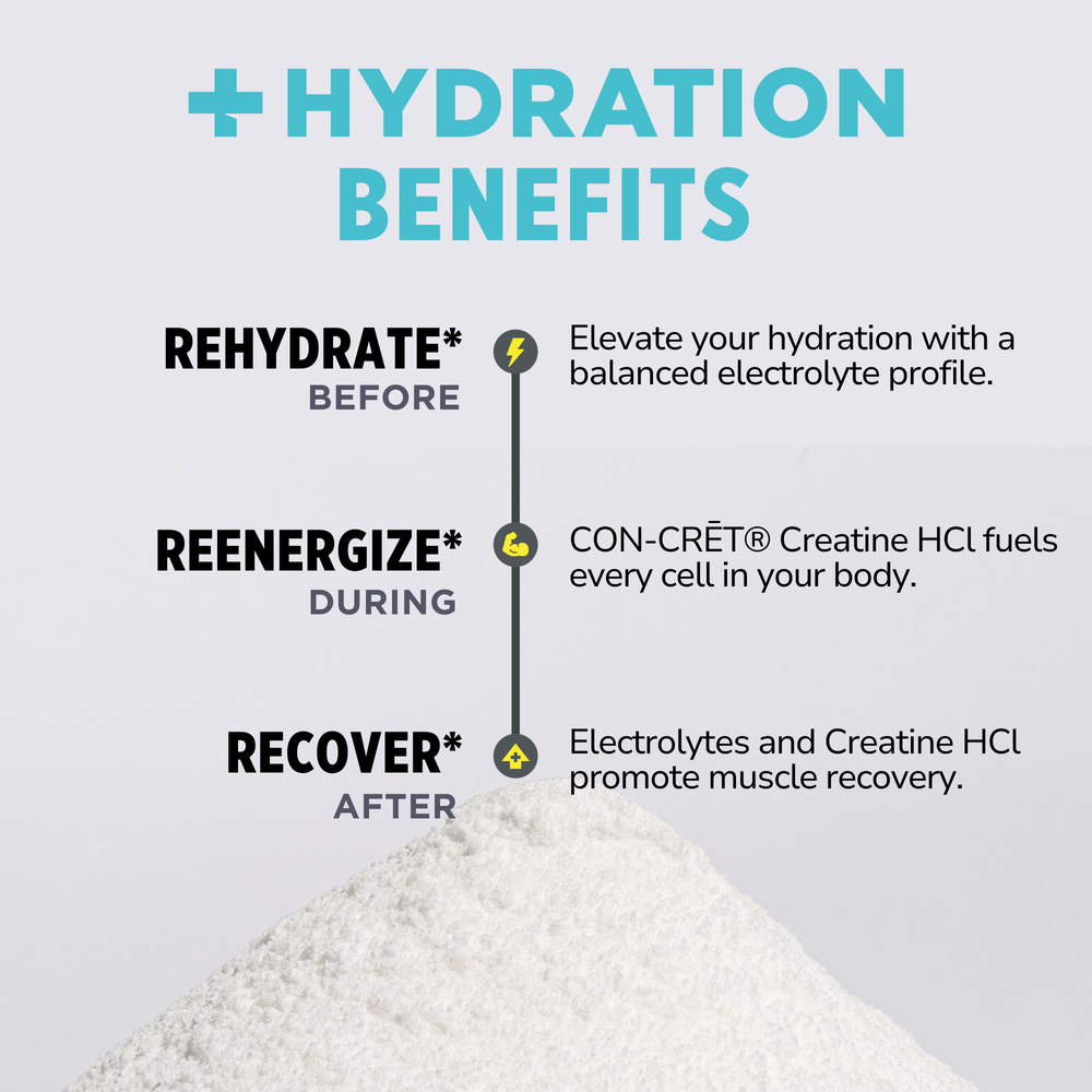 
                  
                    CON-CRĒT® Creatine HCl + Hydration
                  
                